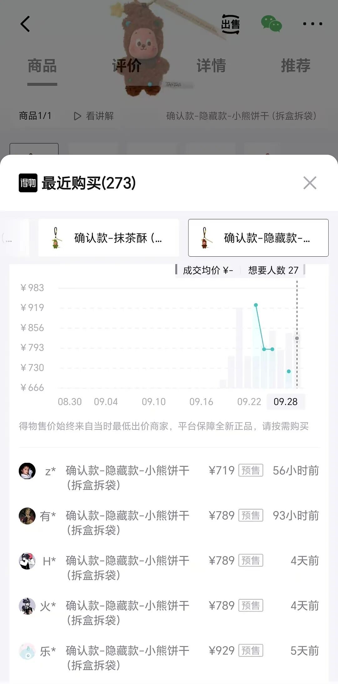 溢价近15倍！泡泡玛特“星星人美味时刻系列”未售先火（组图） - 2