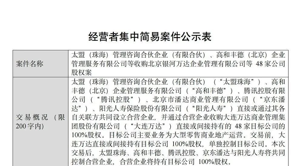 王健林限消背后的“数学题”：万达为什么越卖越穷？（组图） - 5