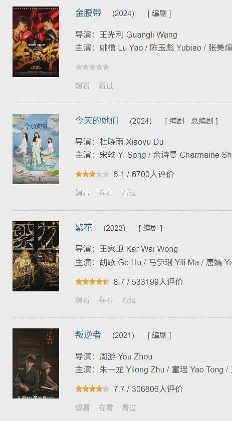 跟王家卫撕逼的编剧，想一把揭开中国影视乱象吗？（组图） - 23