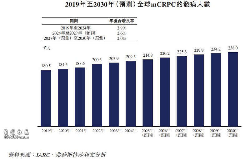 比寒武纪还离谱，主营收入0 市值炒到2700亿（组图） - 2