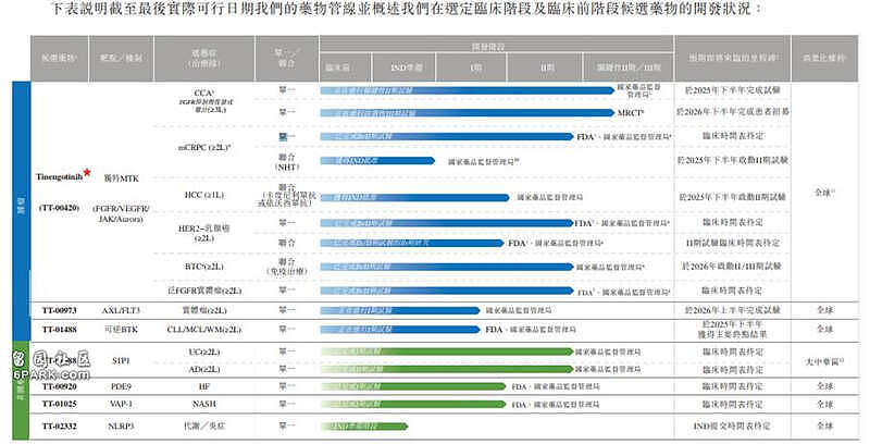 比寒武纪还离谱，主营收入0 市值炒到2700亿（组图） - 3