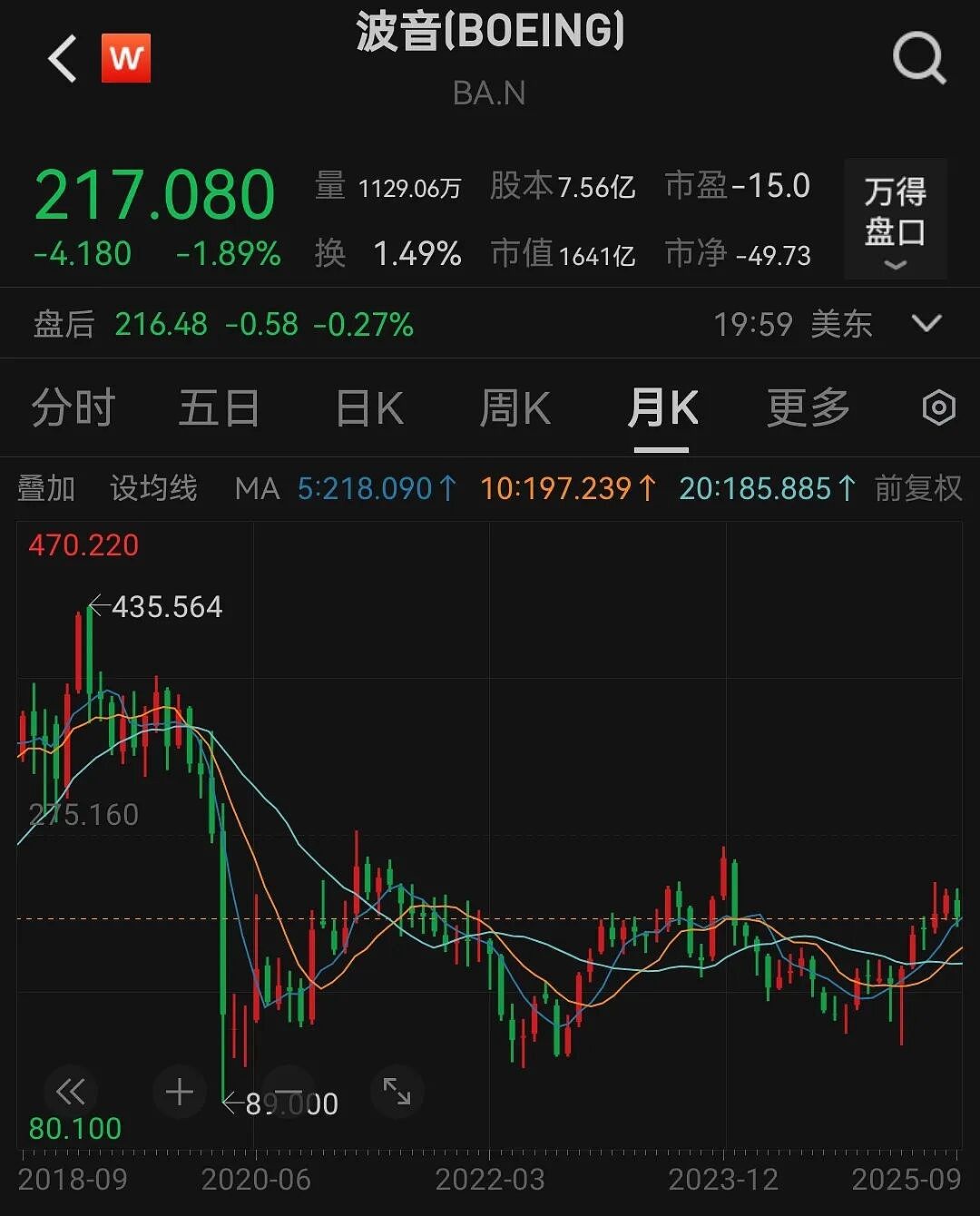 安全事故频出，737 MAX机型将被替代？波音已开始研发一款新的窄体飞机（组图） - 5
