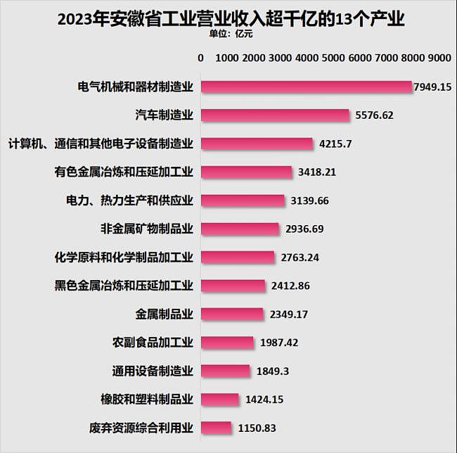 它是中国南方人口减少第一省,已经东北化了(组图) - 16