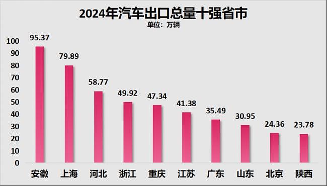 它是中国南方人口减少第一省,已经东北化了(组图) - 17