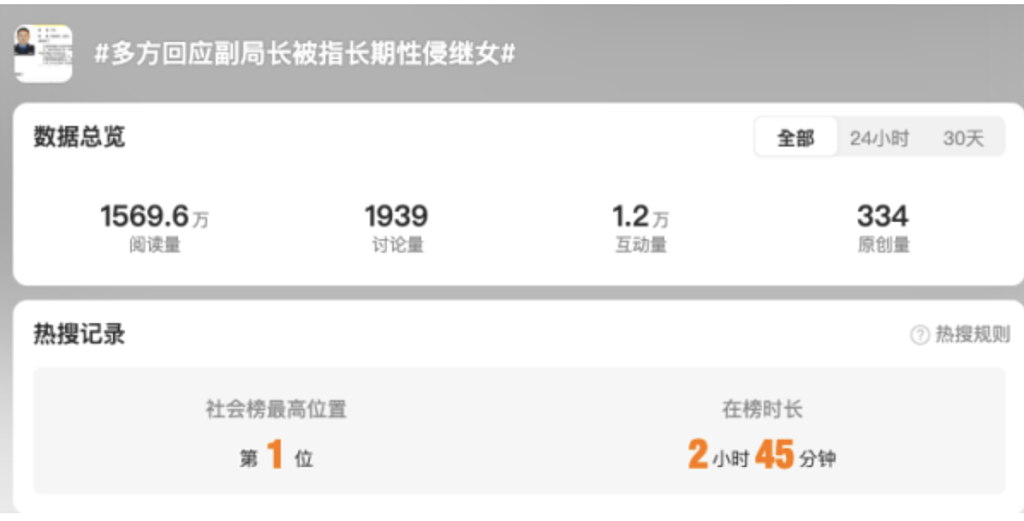 热搜第一！贵州副局级干部被指性侵未成年继女，女孩9岁开始遭侵害（组图） - 1
