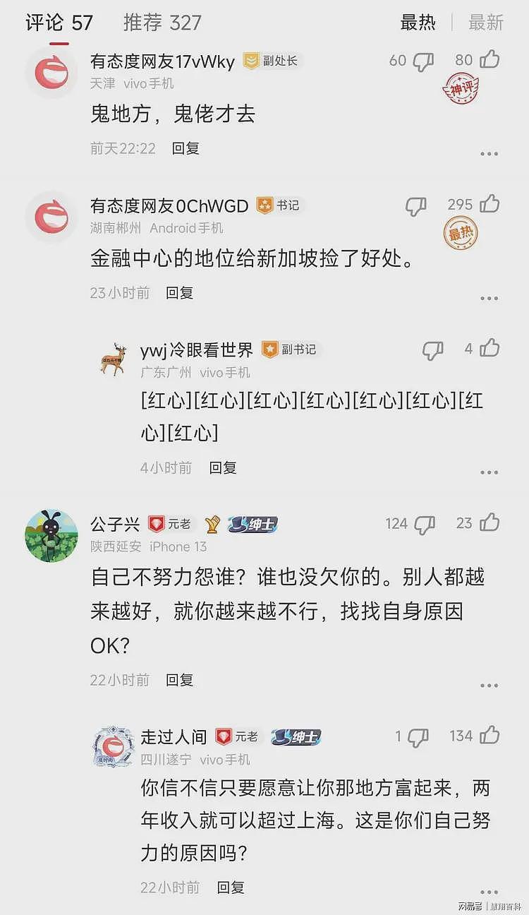 网传香港沦落，原700万店铺租金骤降至20万，到底发生了什么（组图） - 2