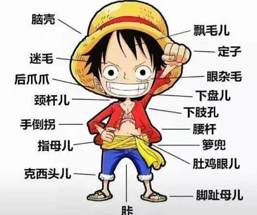 【爆笑】生日男朋友买了个这样的蛋糕给我,该分手吗?网友破防:这谁受得了!(组图) - 50