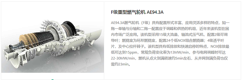 俄罗斯开始从伊朗进口燃气轮机,为啥不买中国货?(组图) - 8