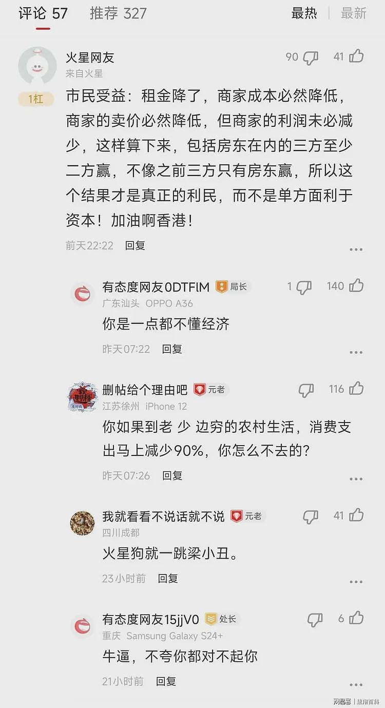 网传香港沦落，原700万店铺租金骤降至20万，到底发生了什么（组图） - 4