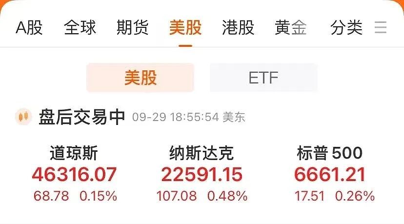 特朗普：将征100%关税！资金仅能坚持最后一天，关门在即！国际金价大涨，油价暴跌，中国资产爆发（组图） - 3