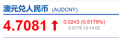 澳洲宣布最新决定，澳元瞬间上涨！揭示房价大涨原因...（组图） - 6