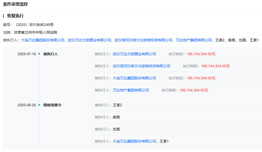 王健林“限消令”被撤销,谁放了万达一马?(组图) - 2