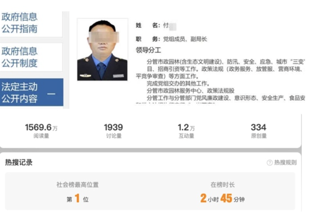 热搜第一！贵州副局级干部被指性侵未成年继女，女孩9岁开始遭侵害（组图） - 2