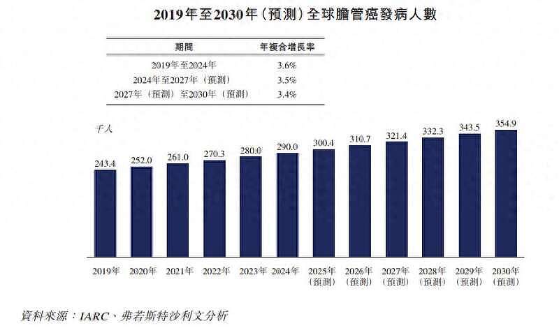 比寒武纪还离谱，主营收入0 市值炒到2700亿（组图） - 1