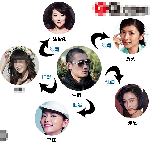 宣布正式结婚！娶小18岁娇妻，亲女友癌症去世（组图） - 7