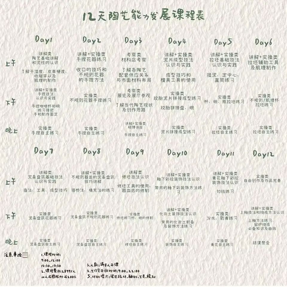 第一批去景德镇躺平的中产，已经卷疯了（组图） - 8