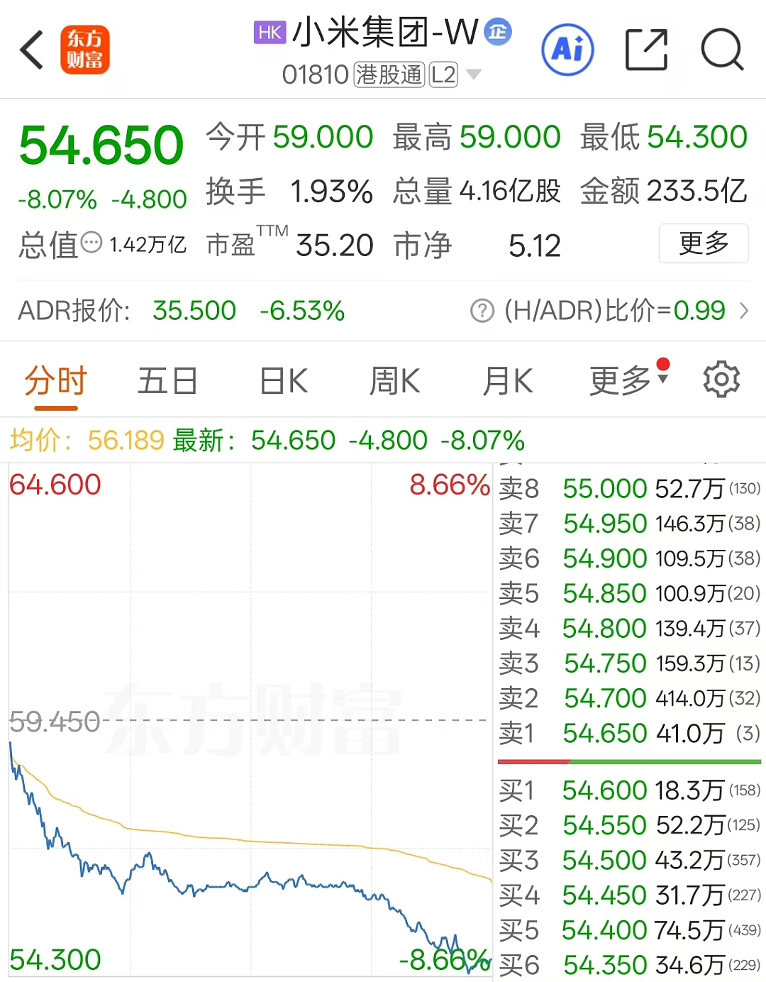 “因为一个人，讨厌一个品牌”，为何从李斌传导到了雷军？（组图） - 2