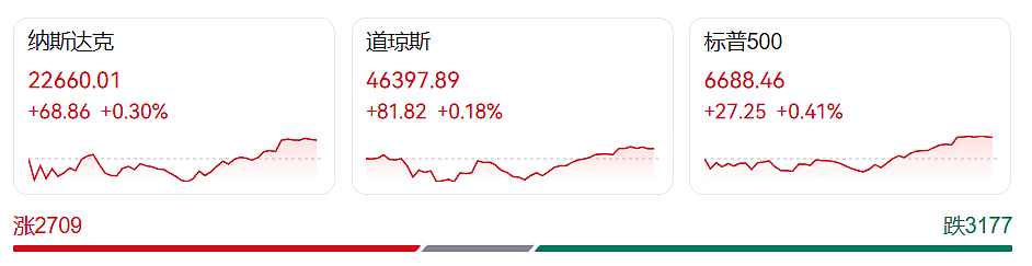 10月1日0点，美国政府资金耗尽，正式关门！此前白宫已下令各政府机构“有序停摆”（组图） - 7