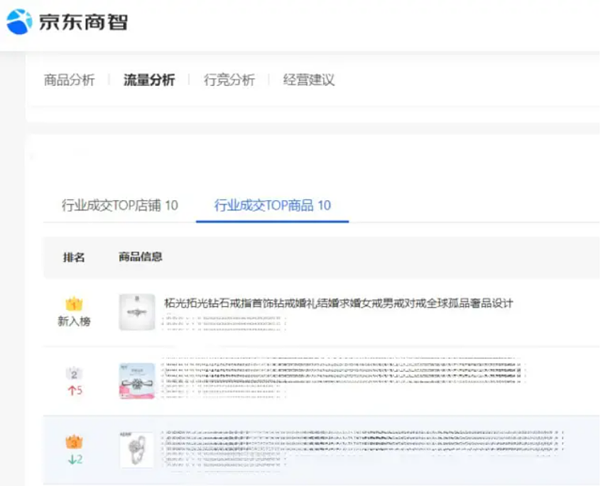 国产钻石夺取定价权！13万一克拉降成“白菜价”，西方巨头慌了（组图） - 3