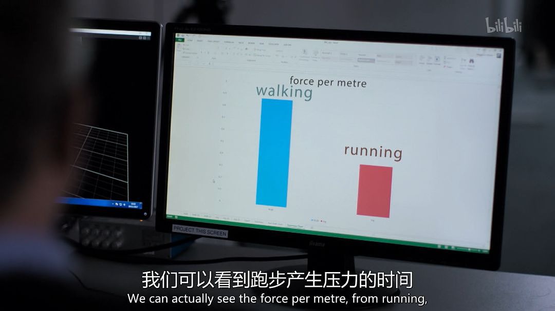 BBC扎心实验:每天跑步45分钟,竟不如每周在家锻炼2分钟?(组图) - 34