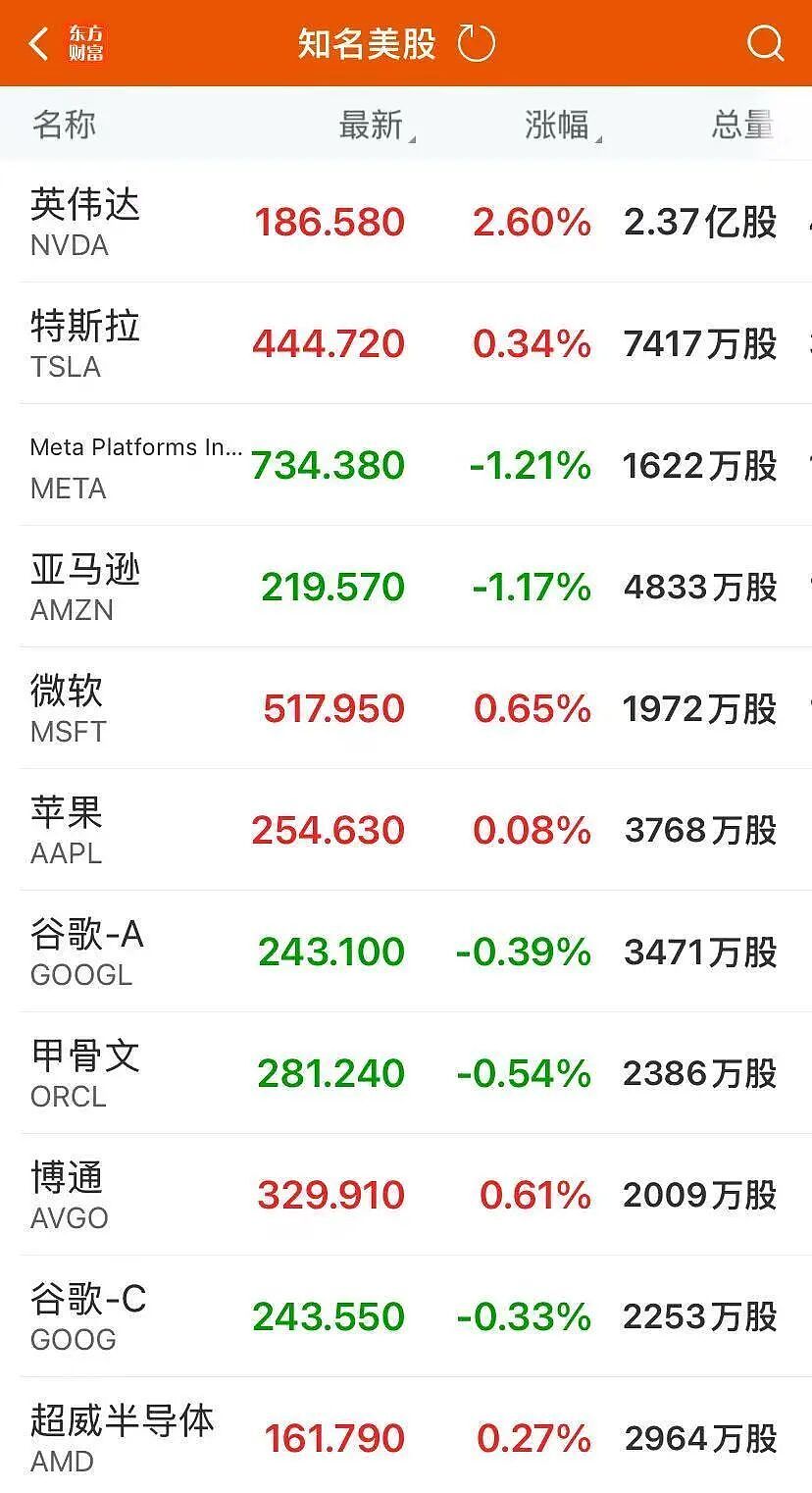 10月1日0点，美国政府资金耗尽，正式关门！此前白宫已下令各政府机构“有序停摆”（组图） - 8