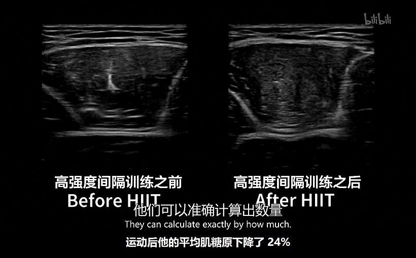 BBC扎心实验:每天跑步45分钟,竟不如每周在家锻炼2分钟?(组图) - 19