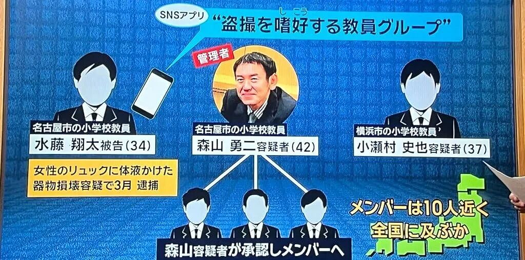 日版“N号房”?!多名在职老师偷拍学生不雅照,还在“教师群”互传分享,已5人被捕...(组图) - 12