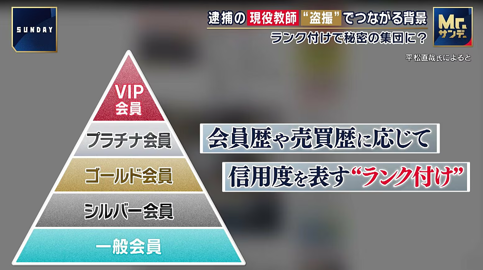 日版“N号房”?!多名在职老师偷拍学生不雅照,还在“教师群”互传分享,已5人被捕...(组图) - 26