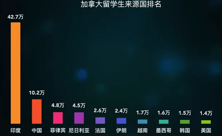 印度留学生刷爆信用卡后逃回国，引爆骂战！又有大批印度人盯上中国了？（组图） - 14