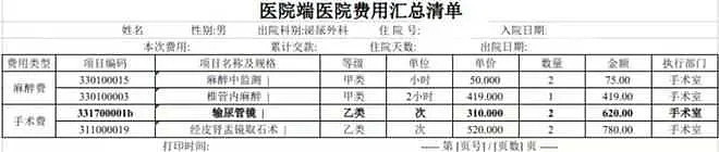 73岁妇“无痛取卵” 86岁翁“试管受精” 你敢信？（组图） - 2