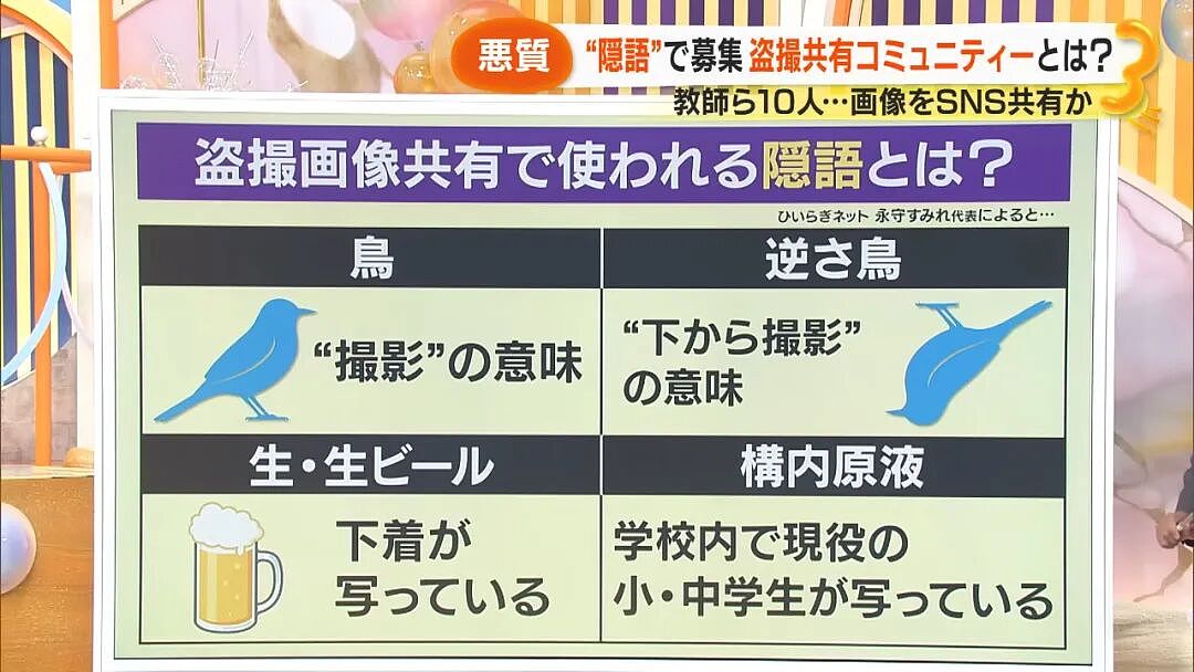 日版“N号房”?!多名在职老师偷拍学生不雅照,还在“教师群”互传分享,已5人被捕...(组图) - 25