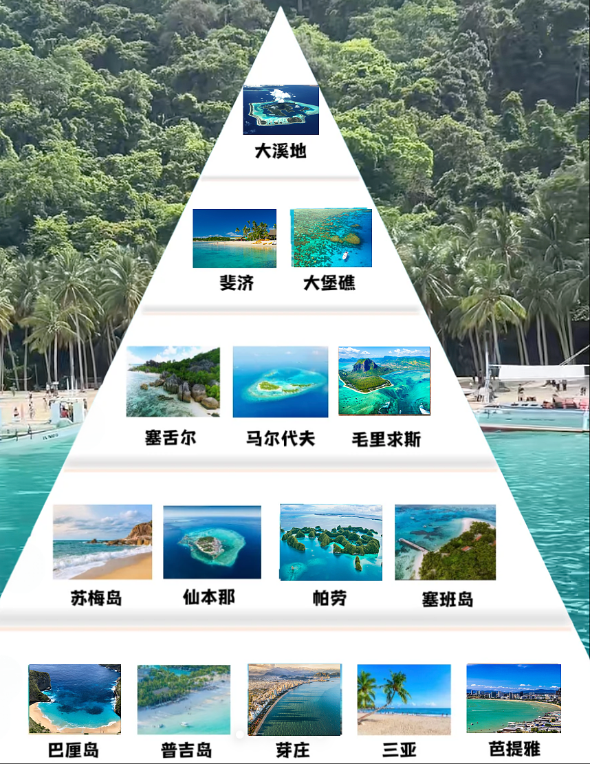 第一批“白人度假”的中产，已经后悔了（组图） - 13