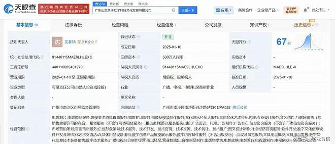 捧红女儿是第一步，小沈阳商业版图已经显露，未来会超过刘老根？（组图） - 4