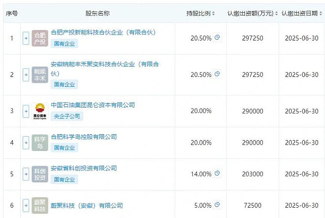 长假里，第一个重磅消息来了（组图） - 2