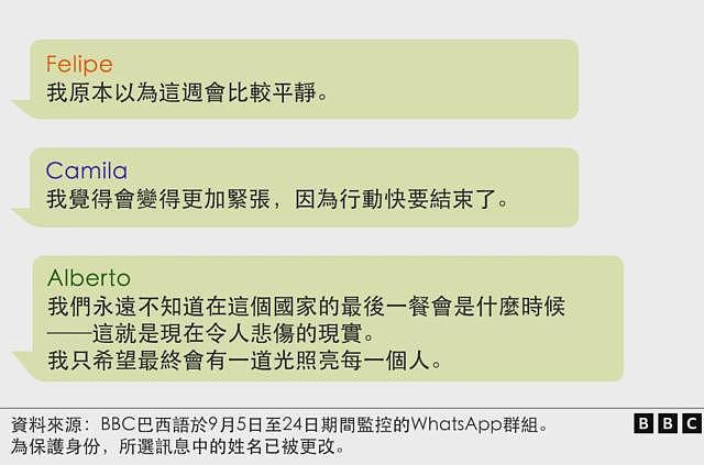 无人机、手语与“看起来像个美国人”:移民如何巧妙地躲避特朗普的打击行动(组图) - 10