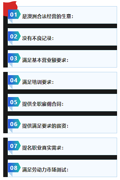 AEMS团队再次成功帮助澳洲本地企业获批雇主担保资质SBS,为什么在澳洲雇主担保项目中AEMS的专业服务如此重要?(组图) - 4