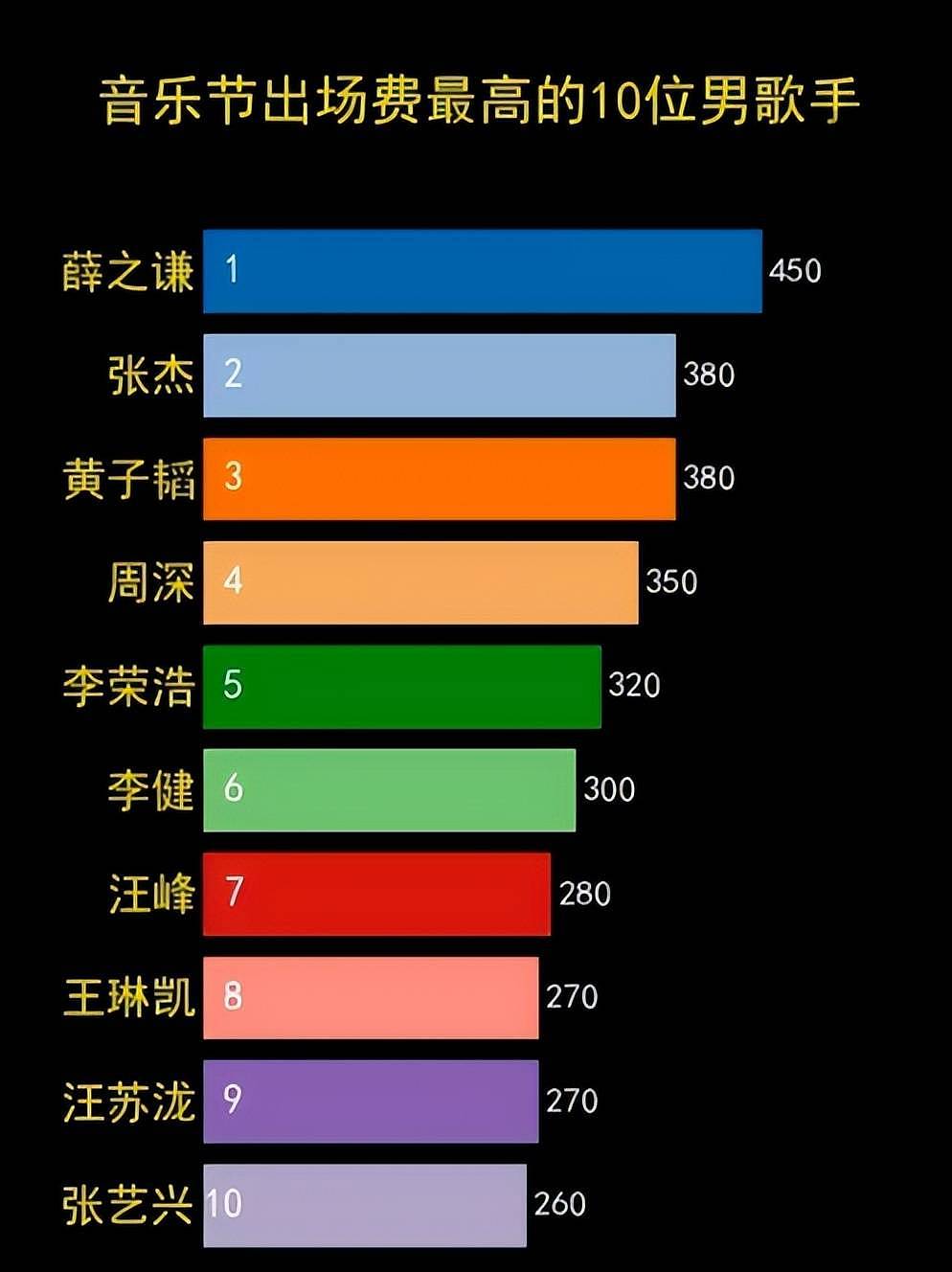 田栩宁风波升级!官媒下场点名坐地起价扰乱市场,网友呼吁封杀(组图) - 19