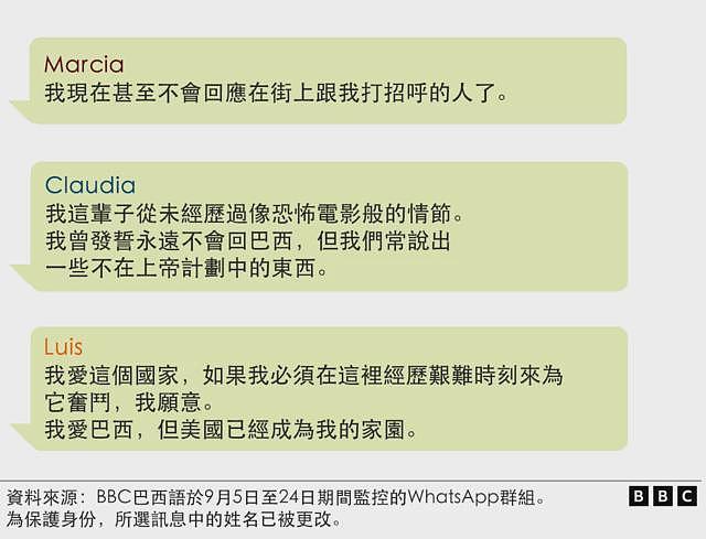 无人机、手语与“看起来像个美国人”:移民如何巧妙地躲避特朗普的打击行动(组图) - 5