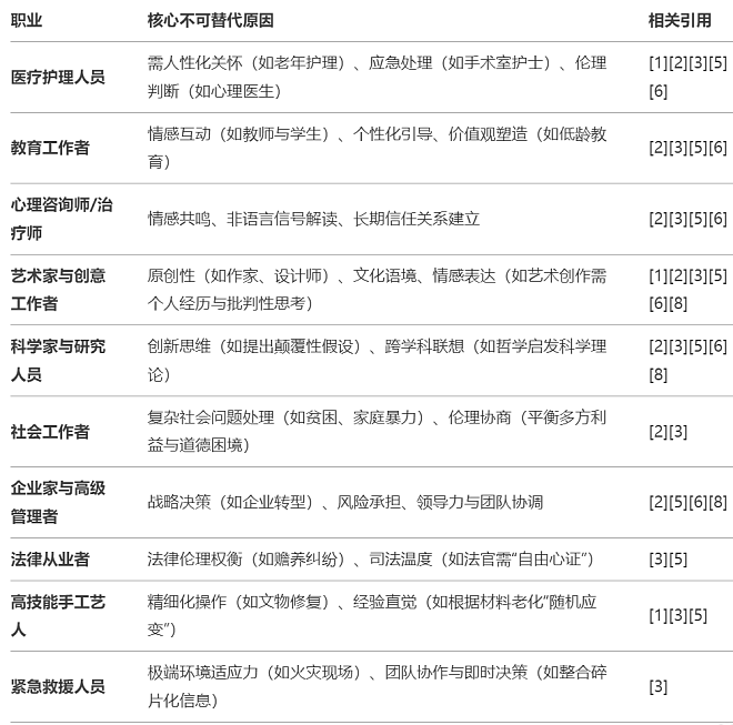 10年兜兜转转,工资又重回3000元时代(组图) - 9