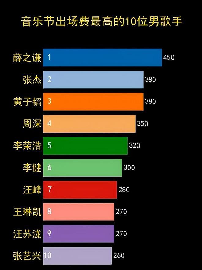 田栩宁风波升级！官媒下场点名坐地起价扰乱市场，网友呼吁封杀（组图） - 19