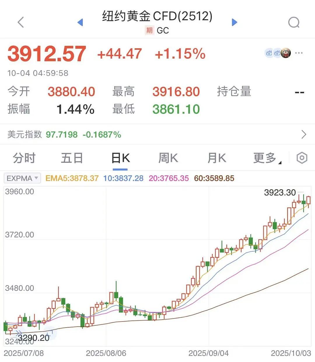 特朗普：以色列立即停止轰炸！哈马斯：同意释放所有人质、移交加沙地带管理（组图） - 6