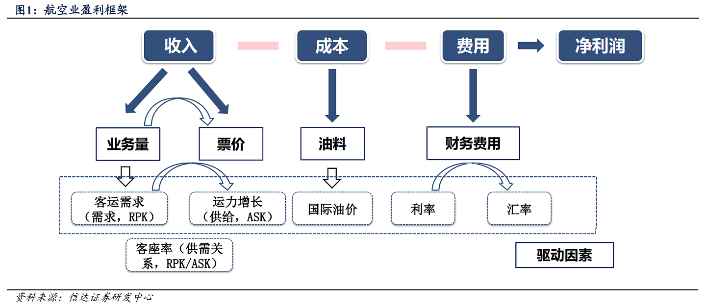 19元成都飞泰国，机票彻底绷不住了（组图） - 9