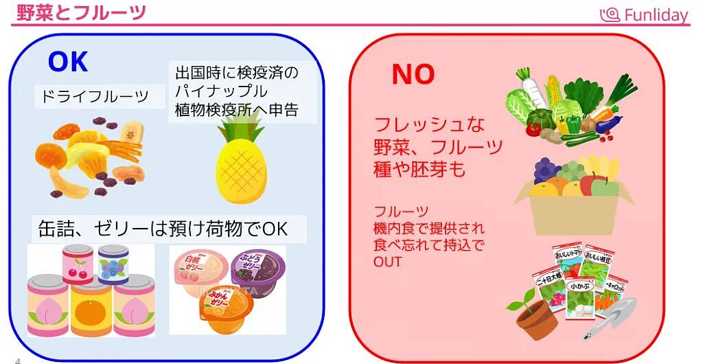 中国游客国庆节杀到日本机场各种被拦！牛肉塞衣服里、水果想当场吃，海关都看蒙了！（组图） - 30