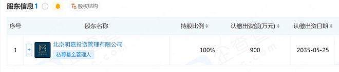 黄晓明布局短剧演员经纪！再借父母名义低调投资（组图） - 8