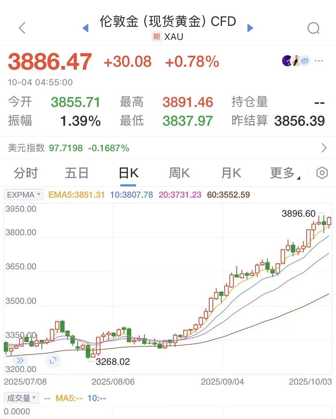 特朗普：以色列立即停止轰炸！哈马斯：同意释放所有人质、移交加沙地带管理（组图） - 5