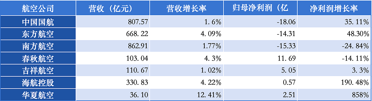 19元成都飞泰国，机票彻底绷不住了（组图） - 10