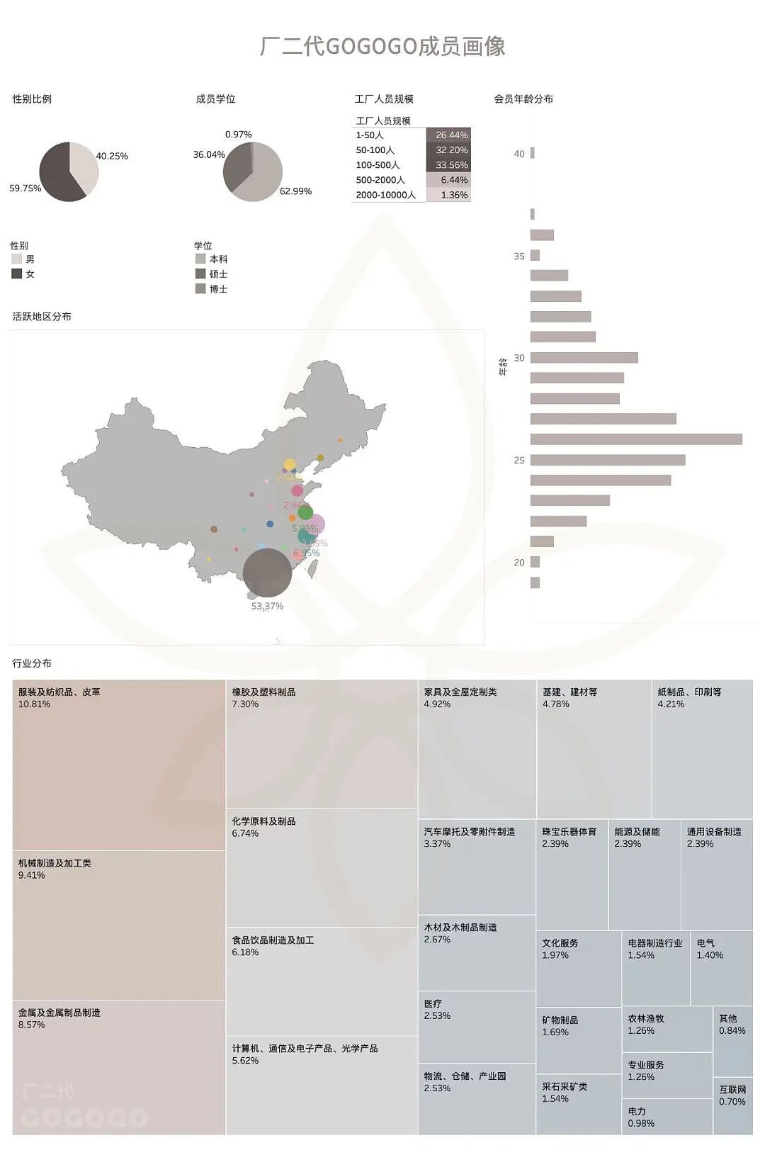 大小姐回国:月薪3000,做厂妹(组图) - 29