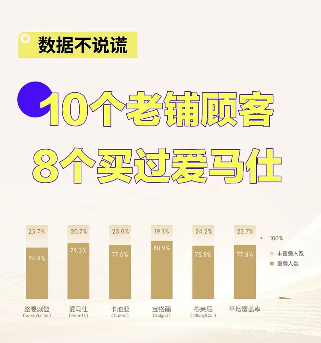 黄金三姐妹，中产最新碎钞机？（组图） - 33