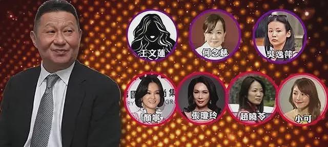 包养情人无数，娶初中同学女儿为妻，玩老婆闺蜜，嗜色如命的富豪（组图） - 14