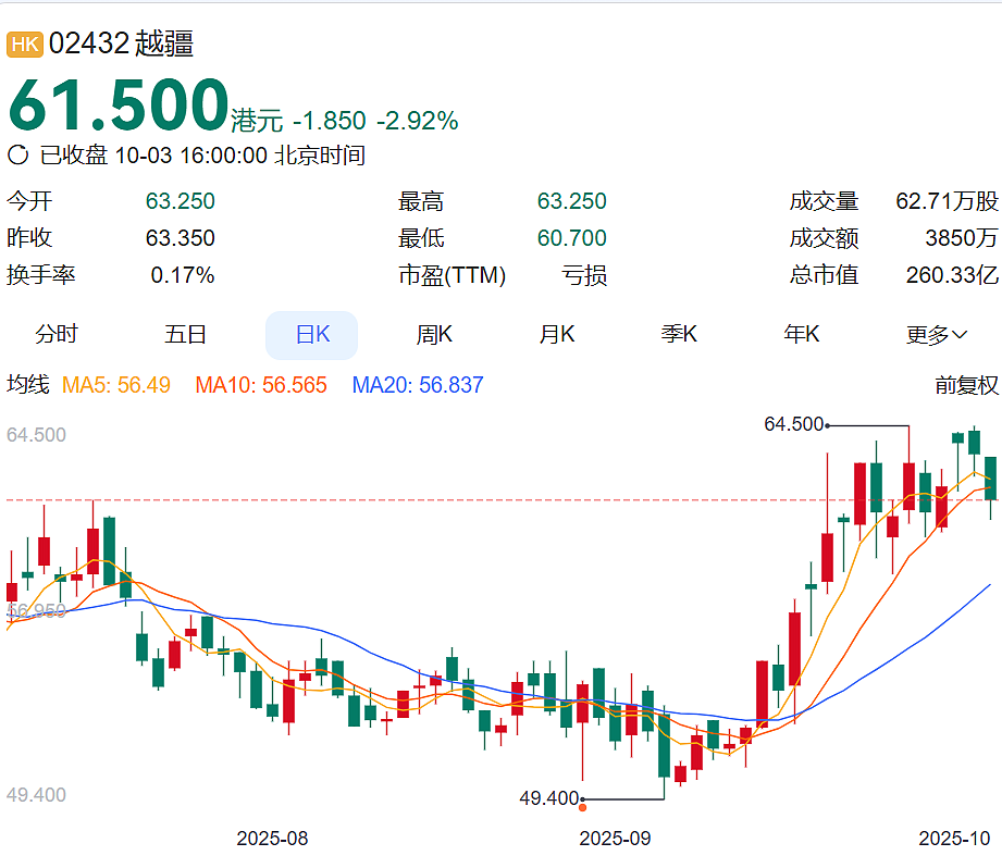 太突然!知名机器人公司副总裁去世,年仅49岁!公司年内股价暴涨近160%(组图) - 3